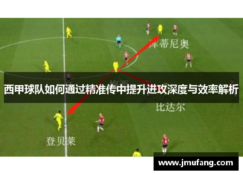 西甲球队如何通过精准传中提升进攻深度与效率解析